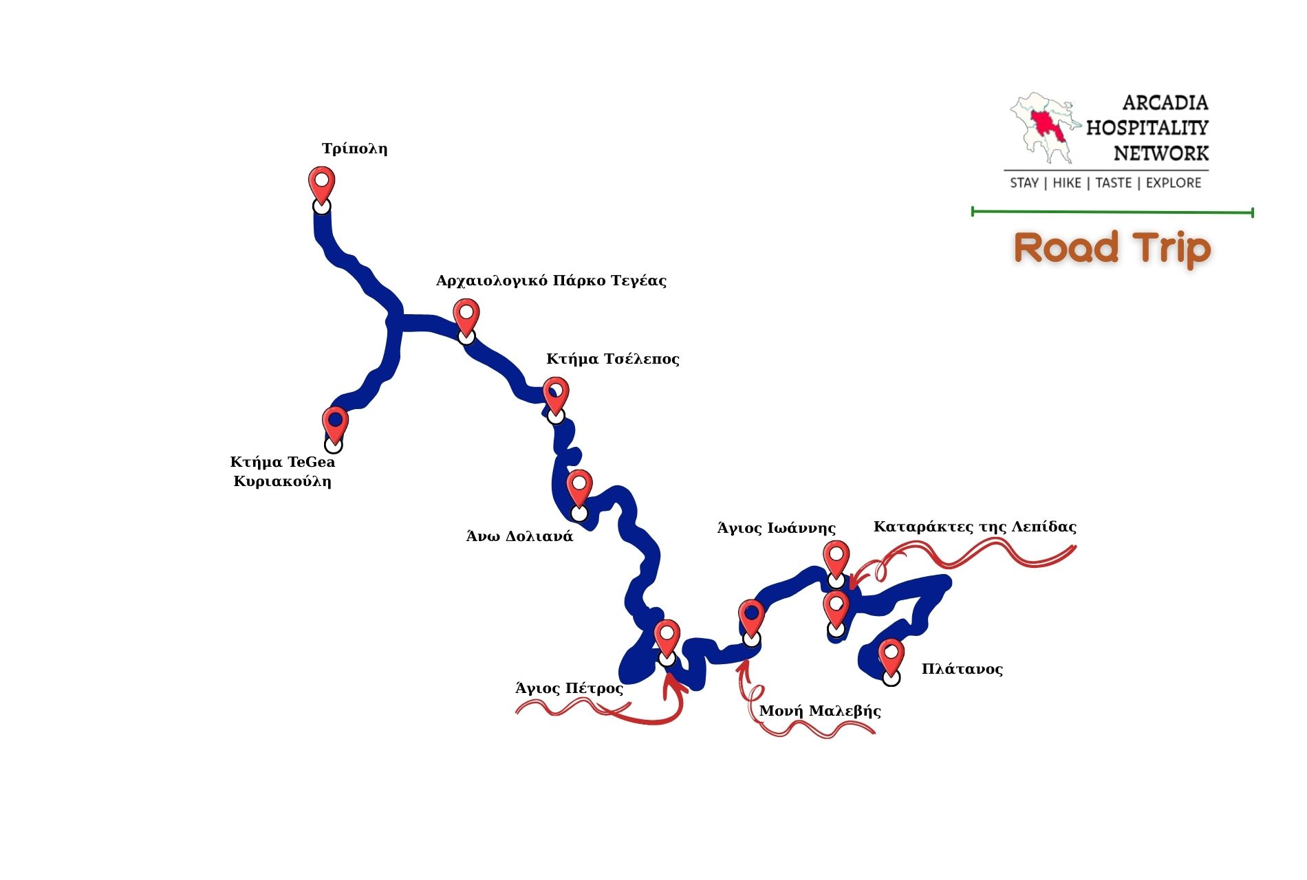 A Road Trip Through Parnon